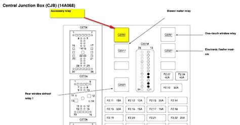 2003 ford taurus sel wagon central junction box diagram|2003 Ford Taurus fuse box.